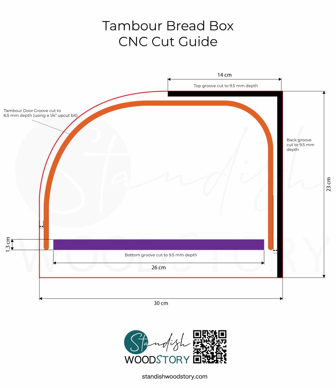 Tambour Breadbox CNC file + SVG + Cut List
